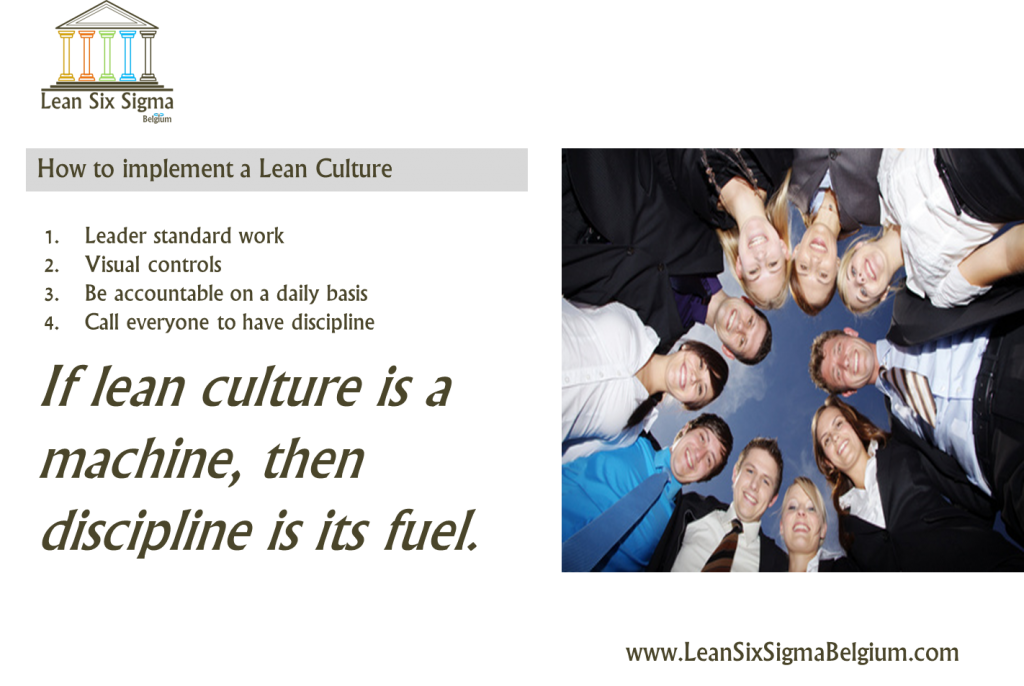 Lean Culture Lean Six Sigma Belgique