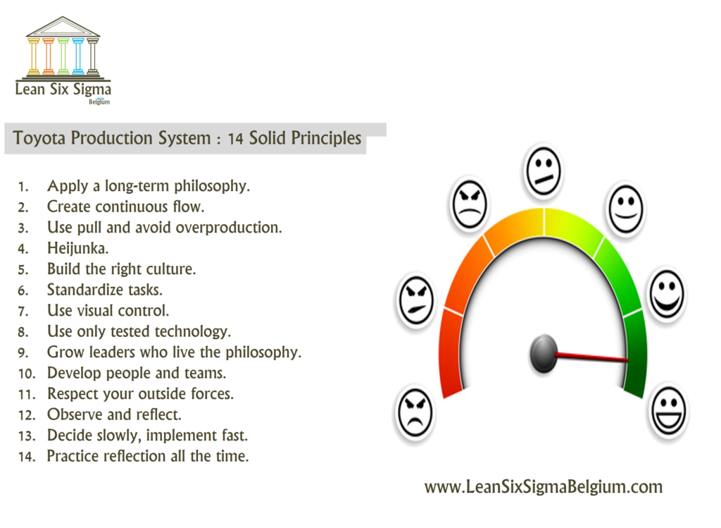 Toyota Six Sigma 14 Solid Principles Lean Six Sigma Belgium