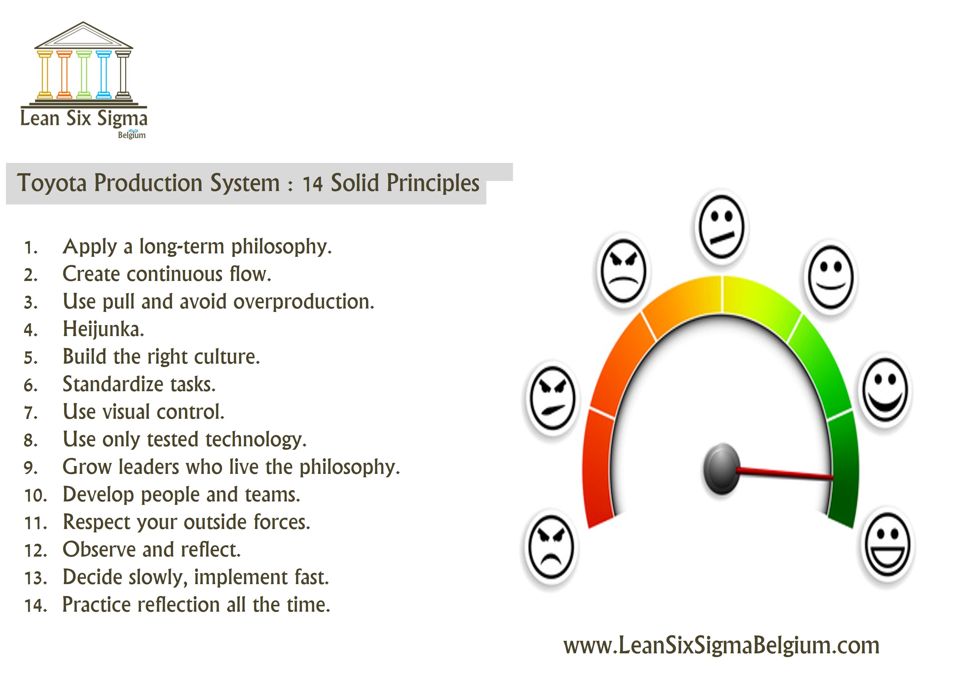 10 Pillars of World Class Manufacturing