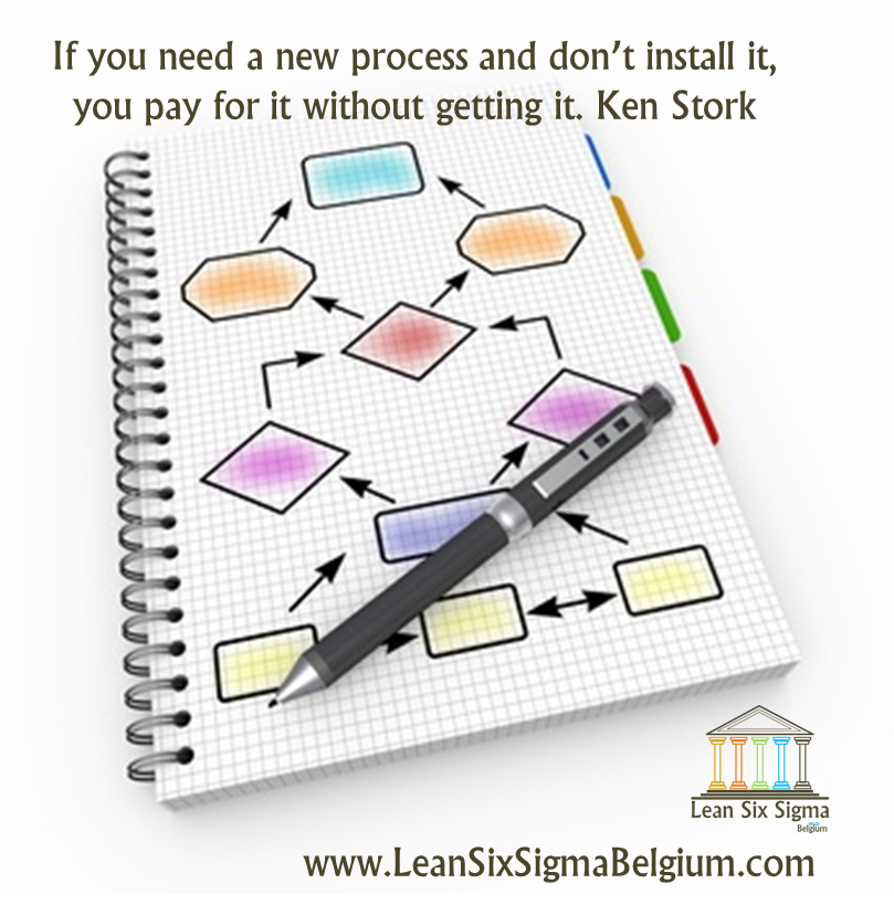 Quote - If you need a new process and don’t install it, you pay for it without getting it. Ken Stork