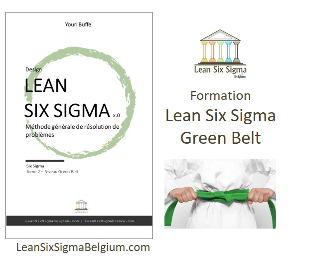 Formation Certifiante Lean Six Sigma Green Belt - IASSC ATO Belgique